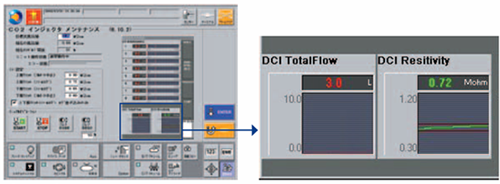 Logging of resistivity measurements