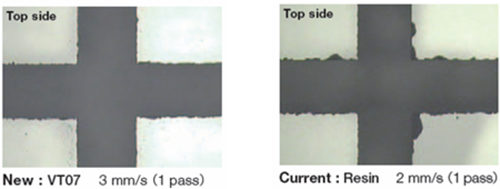 Sapphire Processing