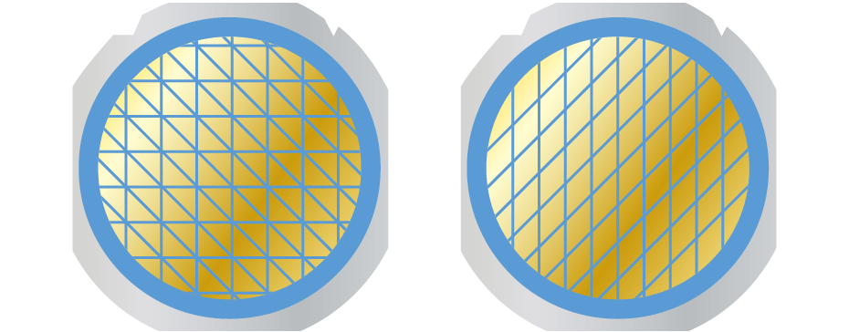 Processing Irregular Shaped Die (Triangle, Parallelogram, Diamond, Strip)