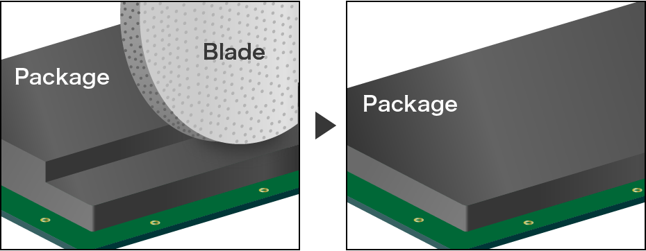 Blade Grinding Process